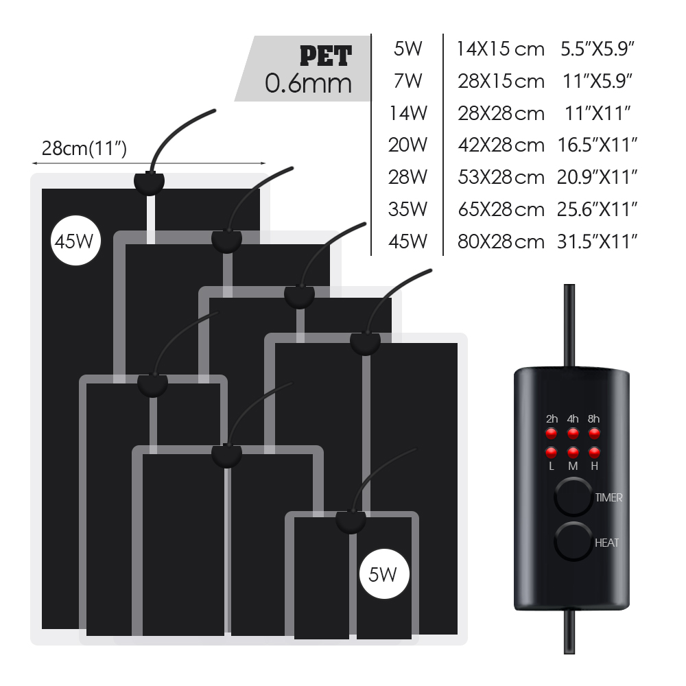 แผ่นรองความร้อนปรับอุณหภูมิได้ - Heat Mat Seedling บทวิจารณ์และราคา
